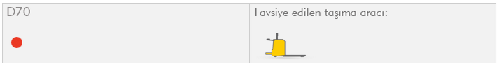 Yatay Koruma Bariyeri D70 Yatay Güvenlik
